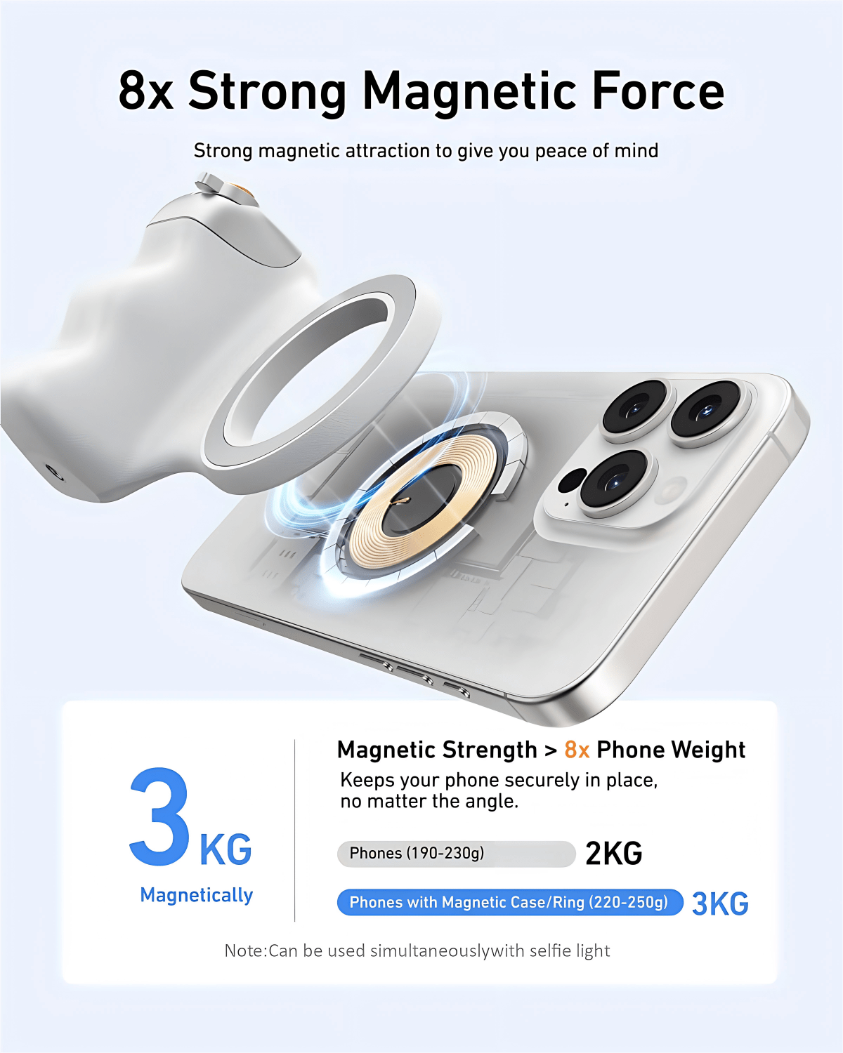 Silver Magnetic Phone Camera G - Photography Major ulasan dan harga