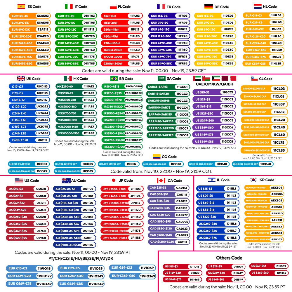 SH 2.8M Stainless Steel Light  - Photography Basics ulasan dan harga