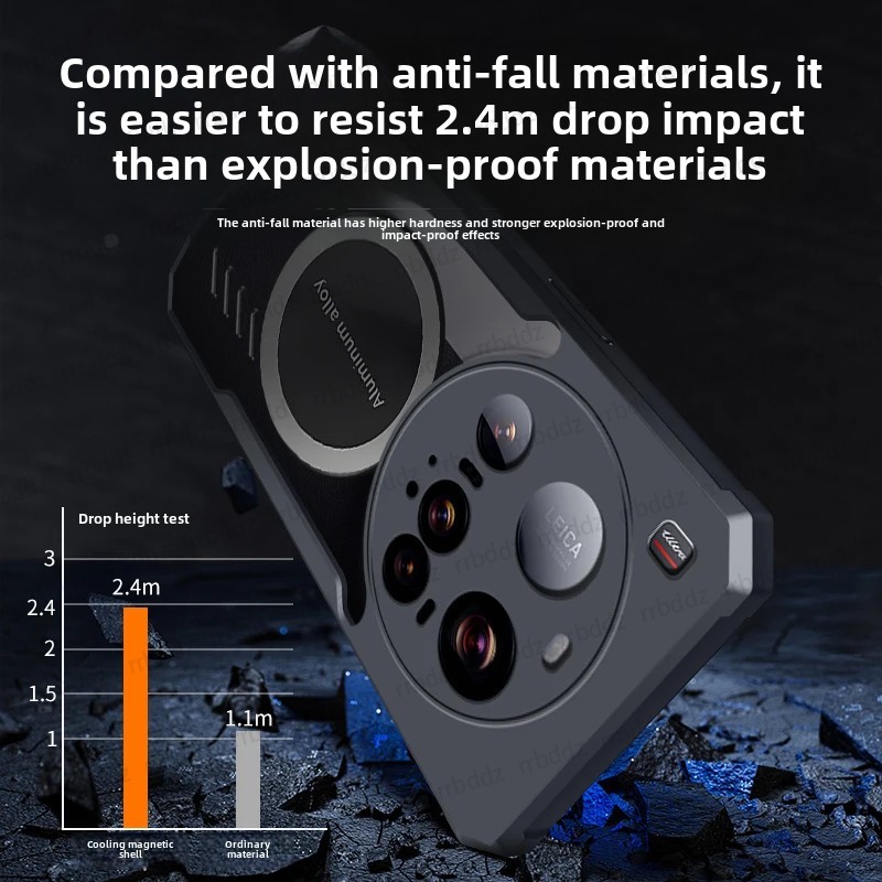 Cooling Case for Xiaomi 15 Ult - Photography Kit Xiaomi 15 Ultra ulasan dan harga